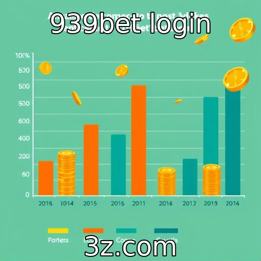 Análise do comportamento de apostadores em slots online
